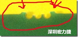 郵票孔設計不佳，分板后產生突出點毛邊超出了成型線，需人工后處理磨平，不但浪費人力也浪費工時，增加成本