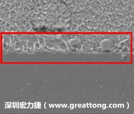 電子制造，深圳宏力捷(www.ynibyer.cn)問題板切片