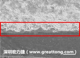 電子制造，深圳宏力捷(www.ynibyer.cn)問題板切片