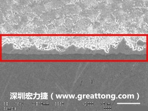 電子制造，深圳宏力捷(www.ynibyer.cn)良品板切片