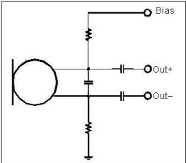 以靠近麥克風的電阻和電容過濾偏壓電壓是一個理想的作法。