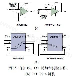 圖15. 保護(hù)環(huán)。(a)反相和同相工作。(b)SOT-23-5封裝