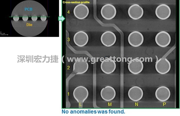 下圖為使用【3D X-Ray CT】掃描BGA封裝后指定觀察PCB面的錫球品質結果。