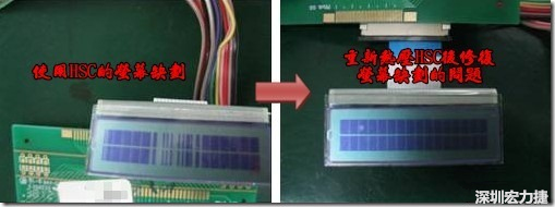 使用HSC的產品在使用一段時間后，通常是一至兩年后就會陸續出現連接處松脫的問題，如果是使用在LCD上的HSC就會出現缺劃的不良現象，下面左圖是使用HSC連接顯示器的產品，在客戶端使用一段時間后出現屏幕缺劃的問題，右圖是同一片產品，經過重新熱壓HSC后屏幕顯示恢復正常的畫面。 
